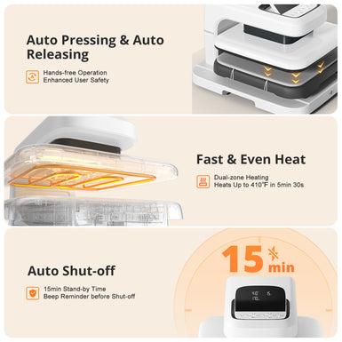 Auto Heat Press 2: Dual-zone Heating Heats Up to 410 F in 5min 30s