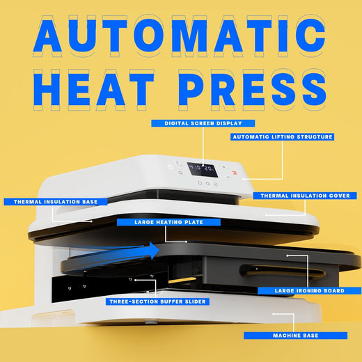 [T-Shirts Bundle] Auto Heat Press Machine 15" x 15" 110V + 5 Pcs Blank T-Shirts + Sublimation & HTV Materials Bundle≥$106