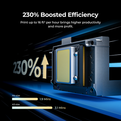 HTVRONT D1 DTF Printer (Machine)