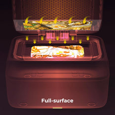 A4 Sublimation Film Bundle - 5 Pcs/20 Pcs/60 Pcs/120 Pcs/180 Pcs, For H17