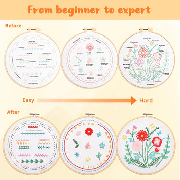 Bead Embroidery Kit For Beginners