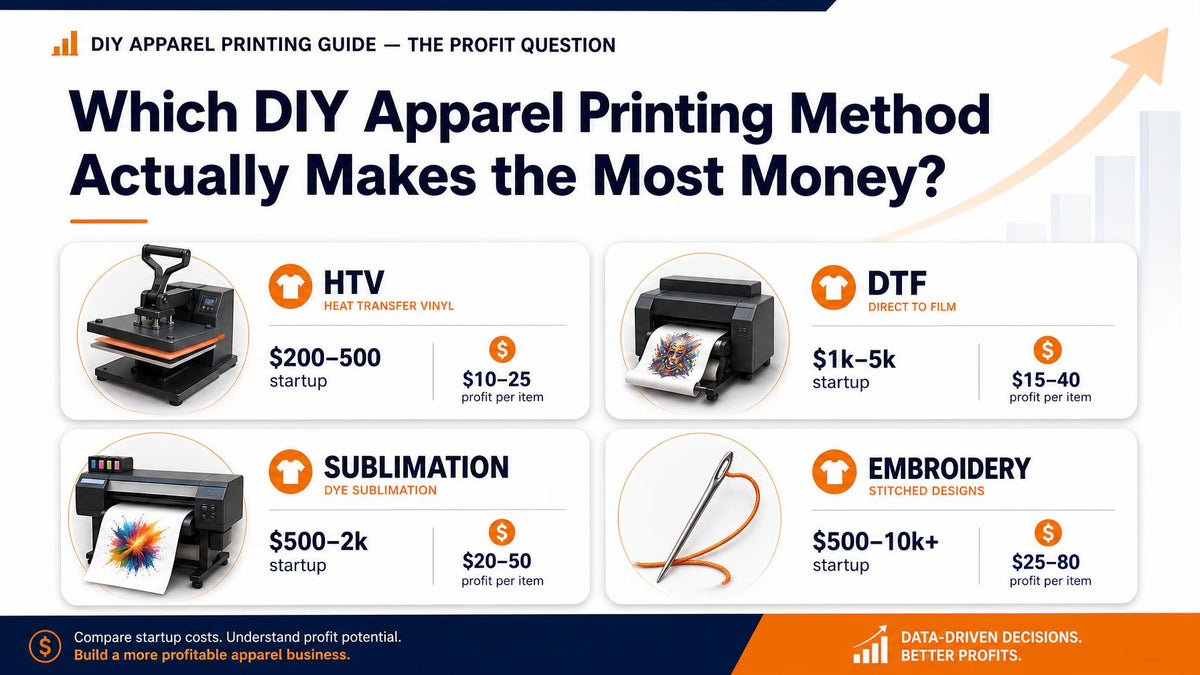 DIY Apparel Printing in 2026: Which Method Makes the Most Money?