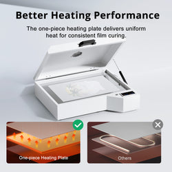 HTVRONT A3 DTF Oven for DTF Printer