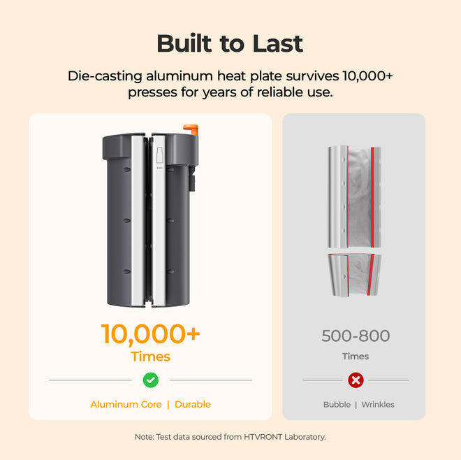 HTVRONT A200 Auto Tumbler Heat Press,  A200H Standard Kit B
