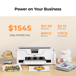 HTVRONT D1 DTF Printer, Standard Kit - Bubble Blue