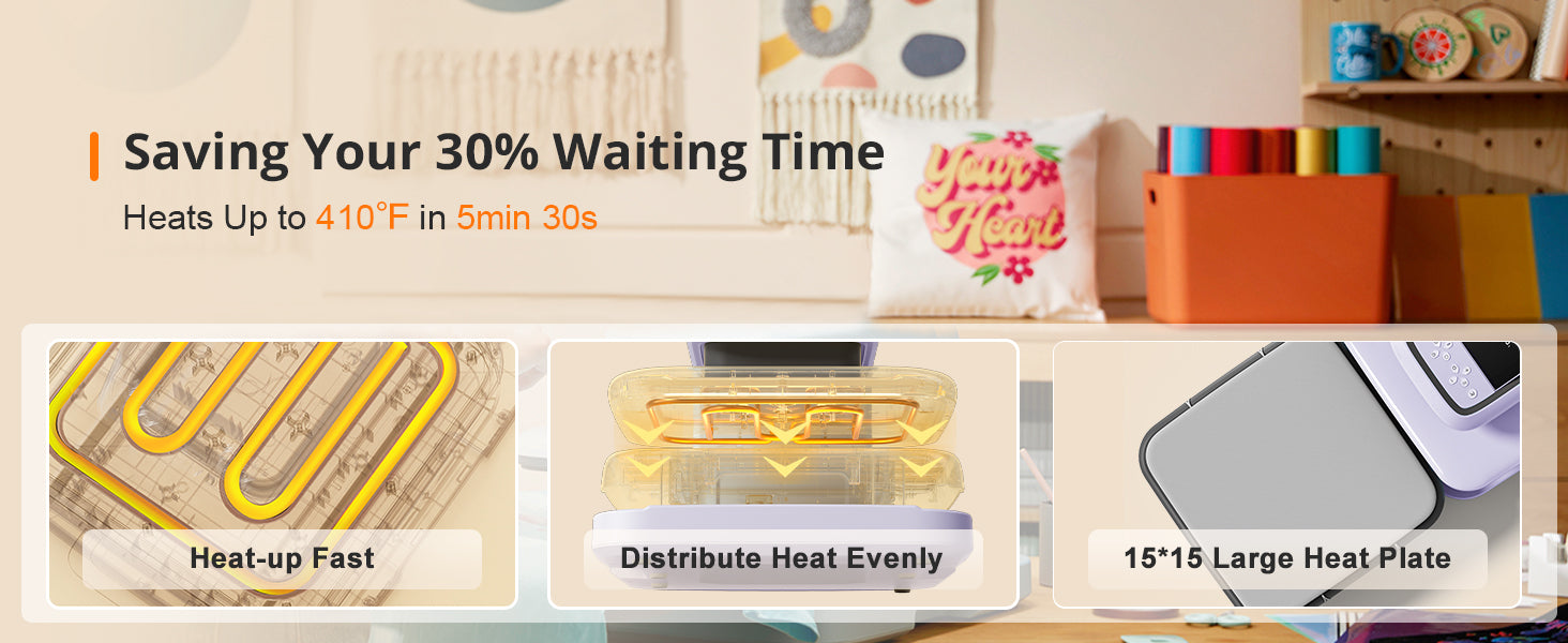 Auto heat press 2 digit can heats up to 410°F in 5 min 30 s