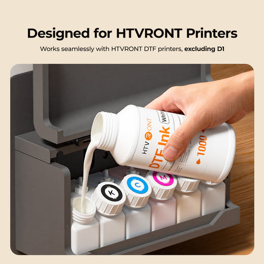 Hand pouring white ink from a bottle labeled 'HTVRONT' into a printer, with text indicating compatibility with D2 DTF printers.
