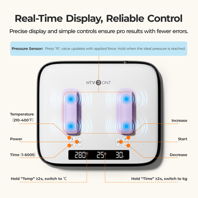 Real-Time Display, Reliable Control. Precise display and simple controls ensure pro results with feewer errors