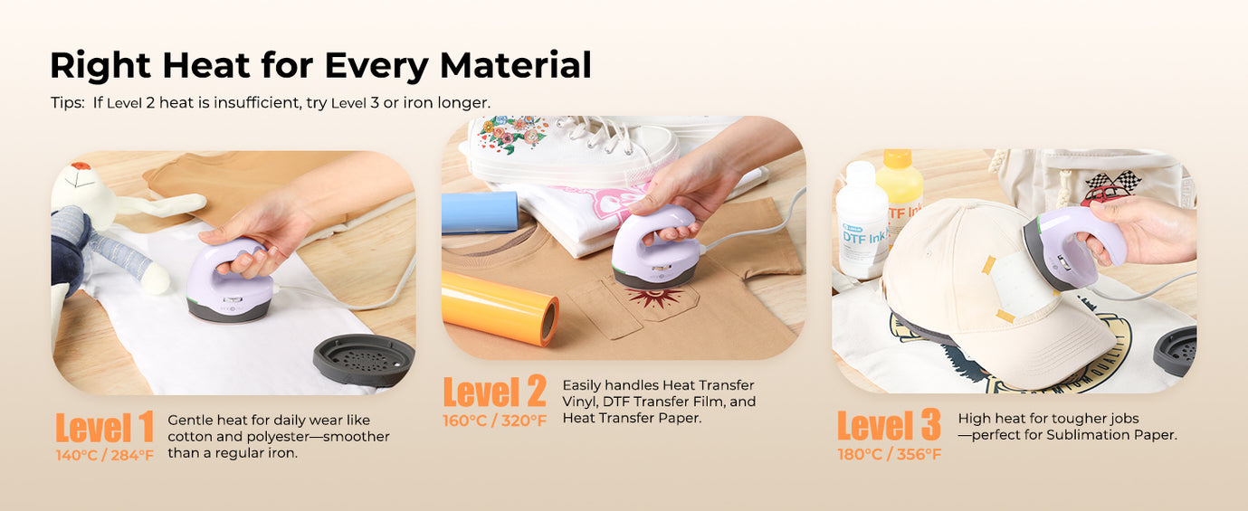 Product demonstration with text on heat levels for different materials.