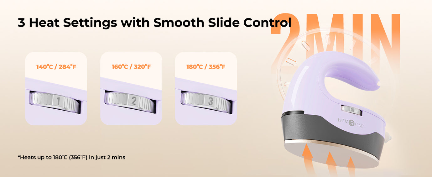 The H1 Mini Heat Press has three adjustable temperature settings: 140°C, 160°C, and 180°C.