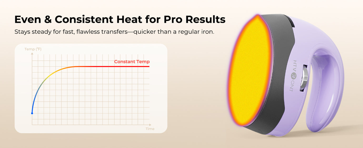 Heat press machine with a graph showing constant temperature on a beige background