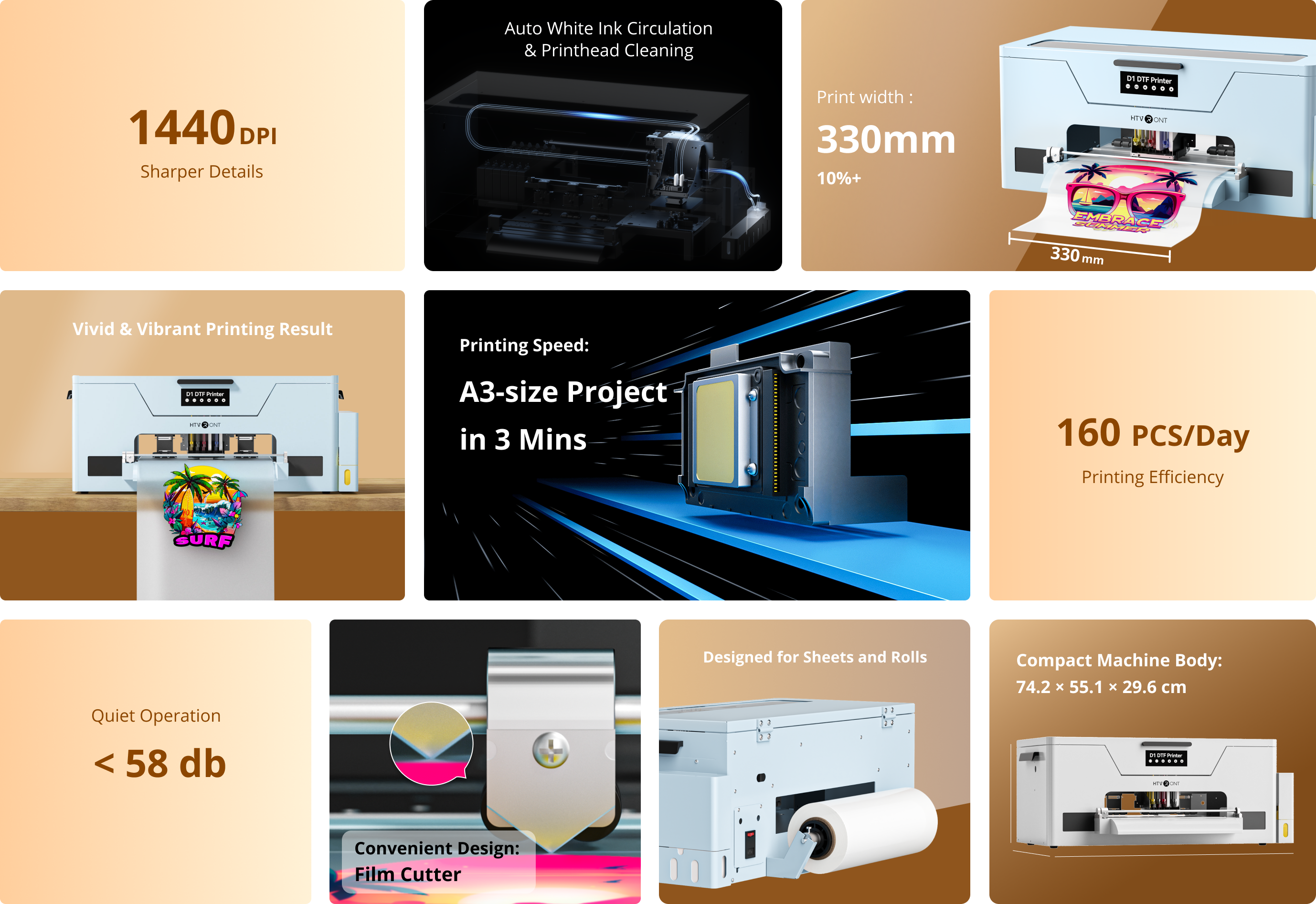Powerful Machine Functions & Designs
