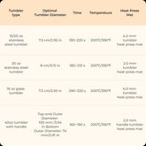 HTVRONT A200 Auto Tumbler Heat Press,  A200 Standard Kit A