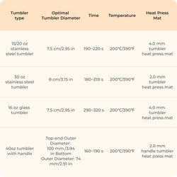 HTVRONT A200 Auto Tumbler Heat Press, Start-up Kit - Bubble Blue(Sold Out)