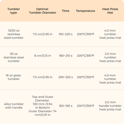 HTVRONT A200 Auto Tumbler Heat Press, Start-up Kit - Bubble Blue(Sold Out)