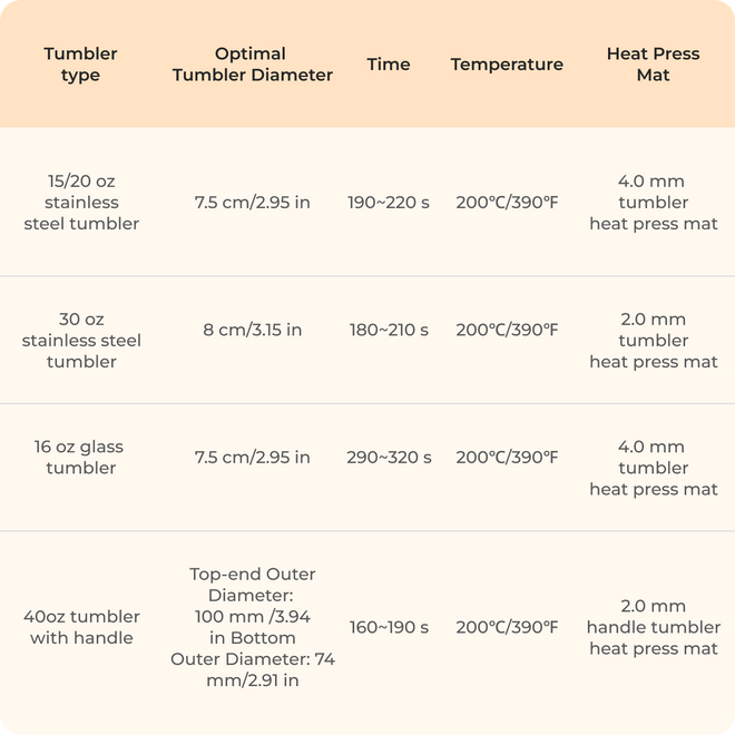 HTVRONT A200 Auto Tumbler Heat Press