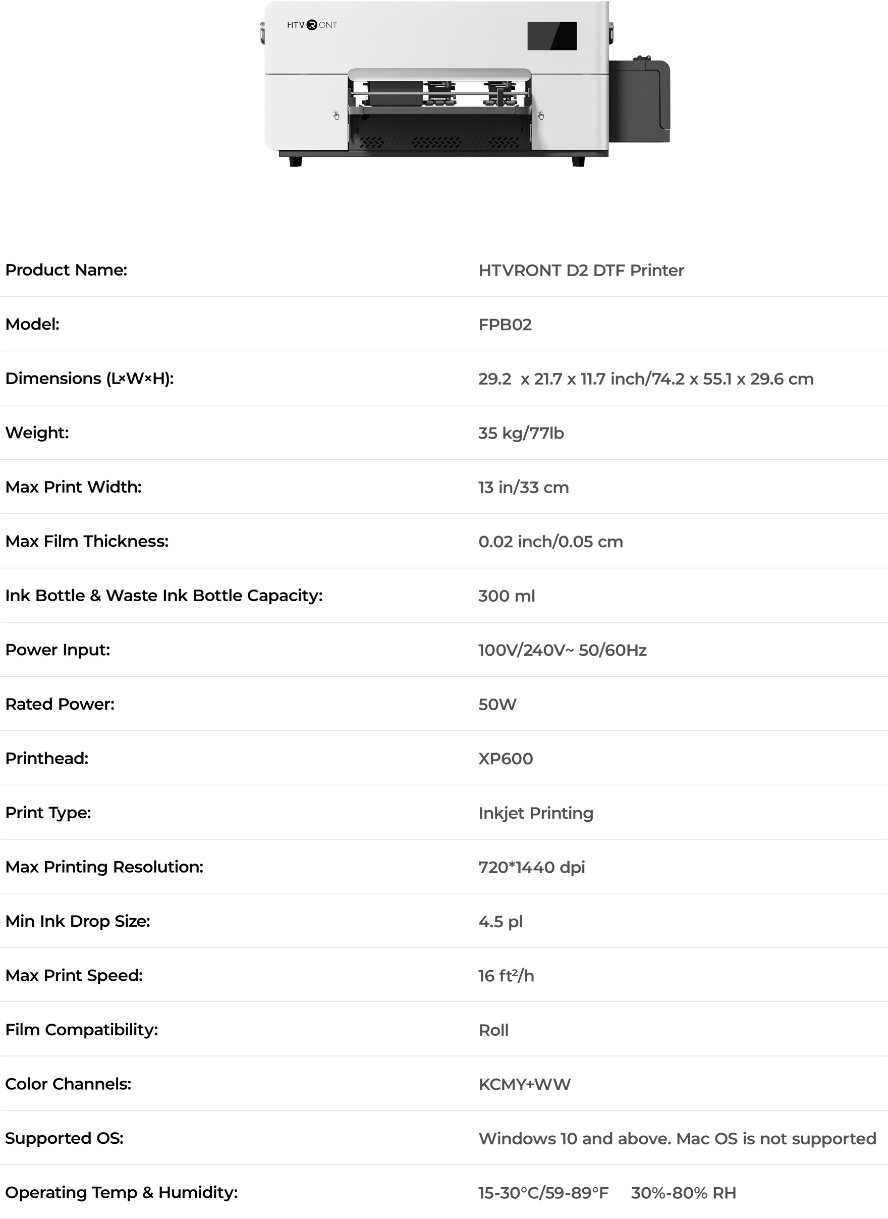 HTVRICNT D2 DTF Printer with technical specifications listed on a white background