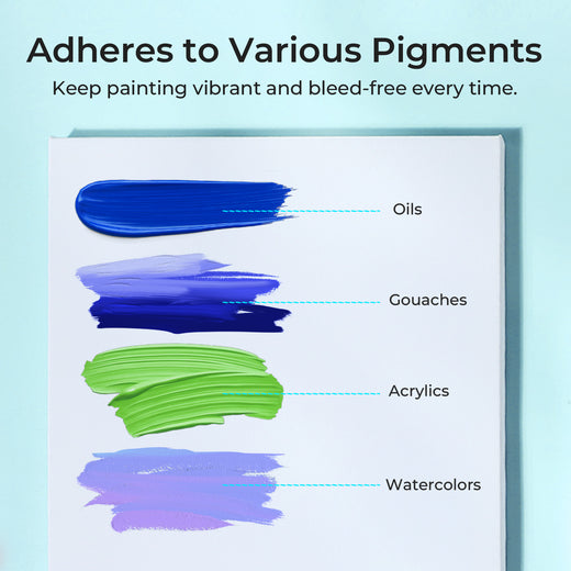 [LOKLiK iPaint] Frames Set（3pcs）