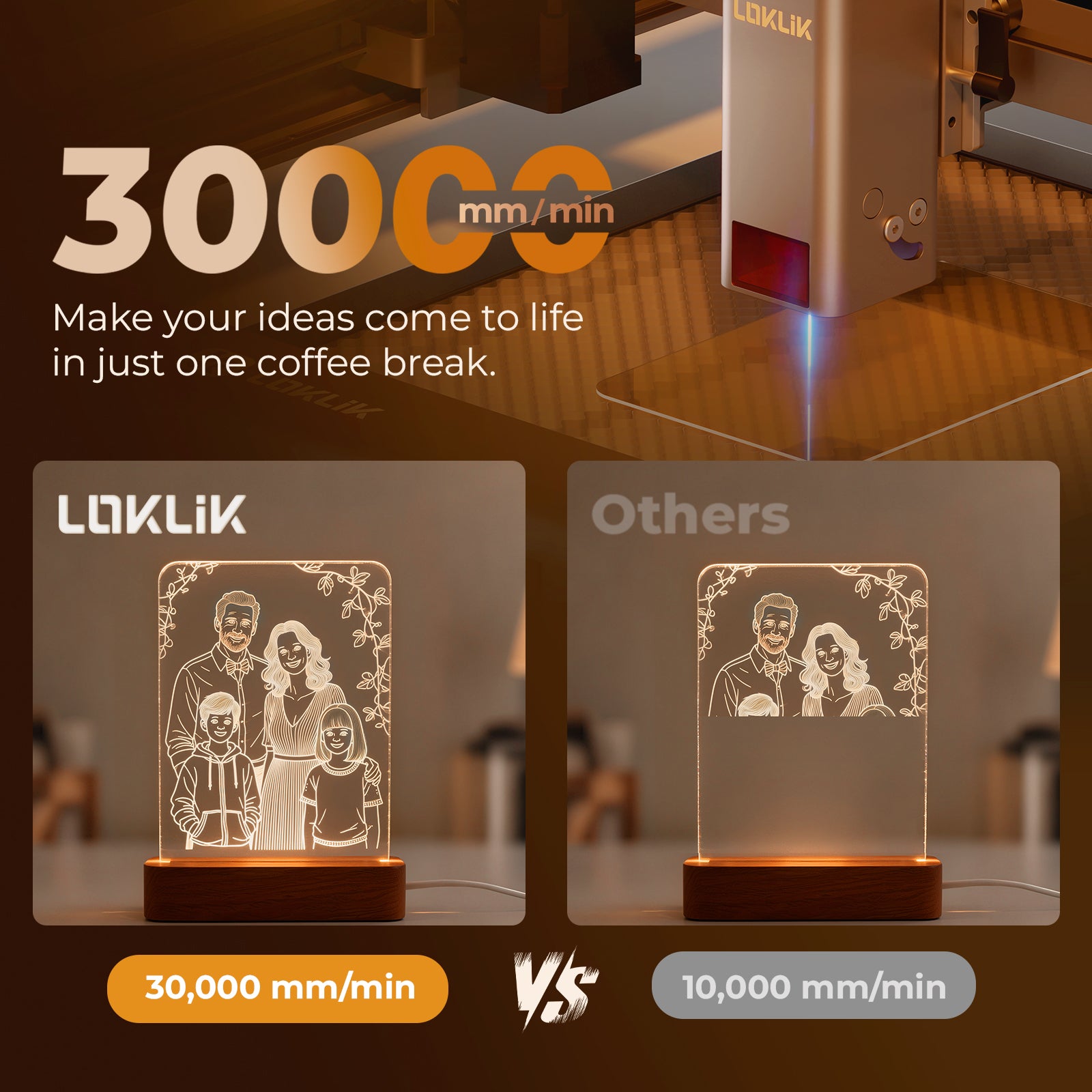 Laser engraving machine with engraved family portrait and comparison to 'Others' at 30,000 mm/min speed.