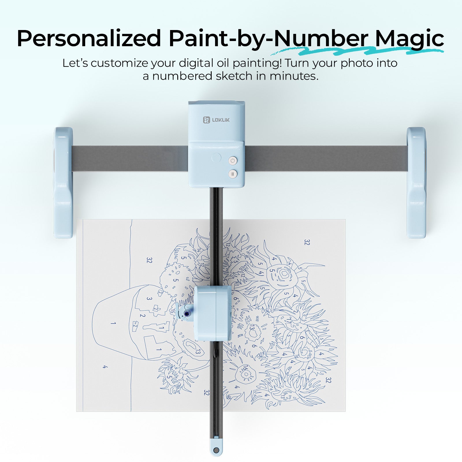 LOKLiK-HTVRONT iPaint | AI-Powered Painting Machine, Professional Kit - Bubble Blue
