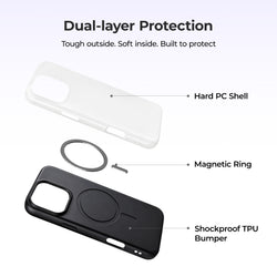 HTVRONT 2-in-1 Sublimation Phone Case, for H17