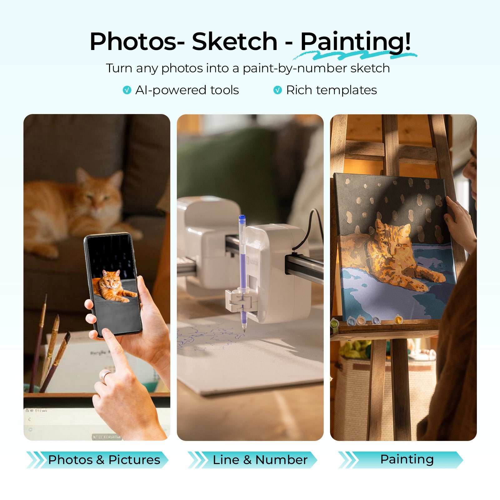 LOKLiK-HTVRONT iPaint | AI-Powered Painting Machine, Professional Kit - Bubble Blue