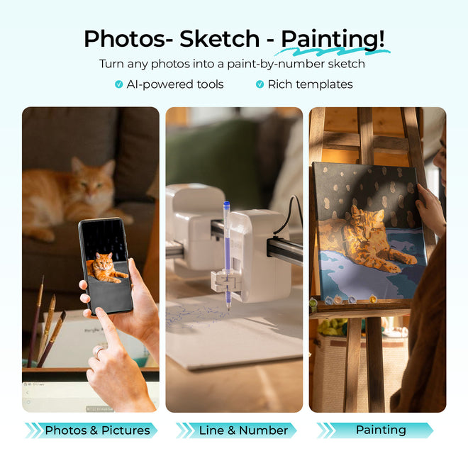 LOKLiK-HTVRONT iPaint | AI-Powered Painting Machine, Professional Kit - Daisy White