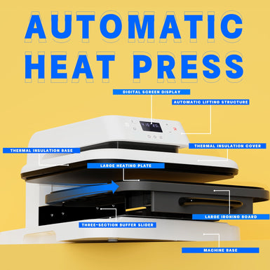 HTVRONT Auto Heat Press Machine 15" x 15" 110V + Free 25％ Off Discount Card