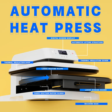 [Machine Bundle] HTVRONT Auto Heat Press Machine 15" x 15" 110V + T shirt Heat Press Machine 10" x 10