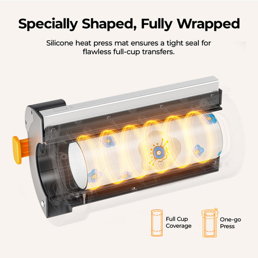 HTVRONT Handle Tumbler/Straight Tumbler Heat Plate Kit - For A200&A200H Auto Tumbler Heat Press