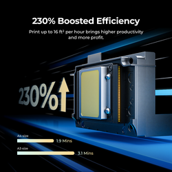 HTVRONT D1 DTF Printer, Standard Kit - Bubble Blue