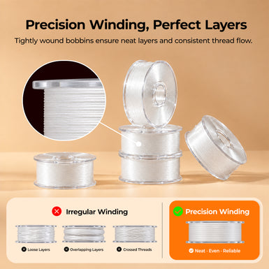 【Pre-Order】HTVRONT Pre-Wound Bobbins 144 pcs - Compatible with the HTVRONT E15 Embroidery Machine, Shipping Starts Oct 8