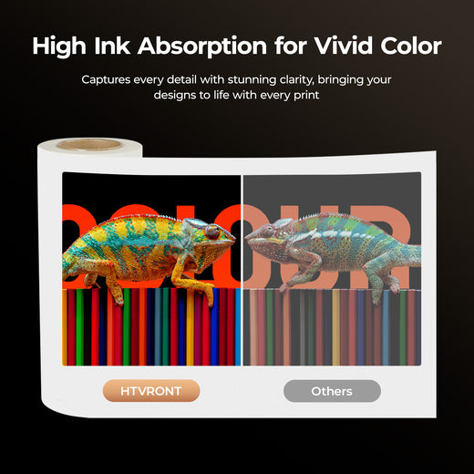 HTVRONT DTF Transfer Film Roll 13 Inch x 328 FT——fit for A3 DTF Printer