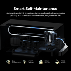 HTVRONT D1 DTF Printer, Standard Kit - Bubble Blue