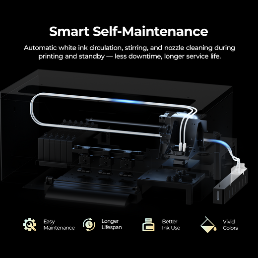 HTVRONT D1 DTF Printer, Standard Kit - Bubble Blue