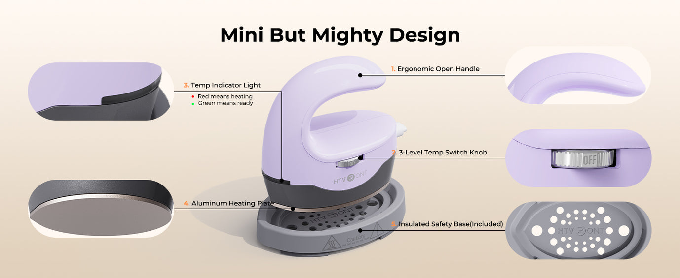 Diagram of a purple handheld device with labeled parts on a beige background