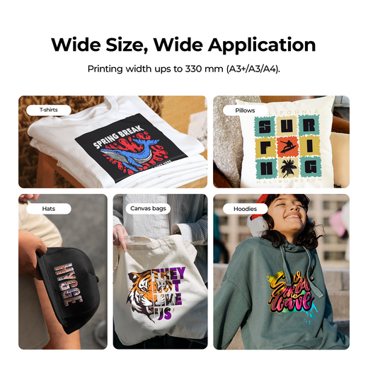 HTVRONT D1 DTF Printer, Standard Kit - Bubble Blue