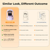 New! HTVRONT A300 Auto Hat Heat Press