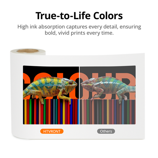 HTVRONT DTF Transfer Film Roll 13 Inch x 328 FT——fit for A3 DTF Printer