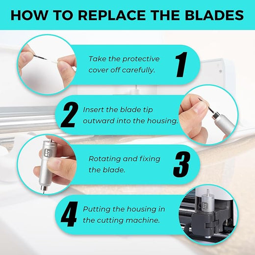 LOKLiK Cuting Machine 2 Blade Kit