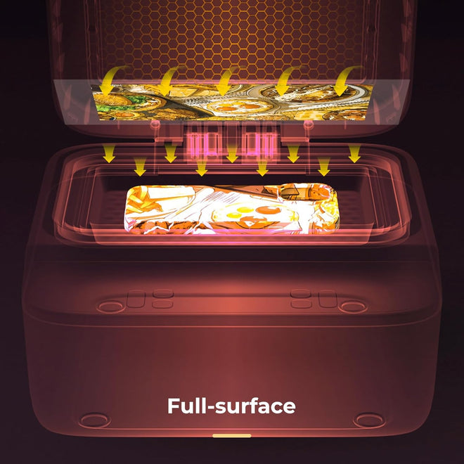 A4 Sublimation Film Bundle - 5 Pcs/20 Pcs/60 Pcs/120 Pcs/180 Pcs, For H17 Phone Case Heat Press