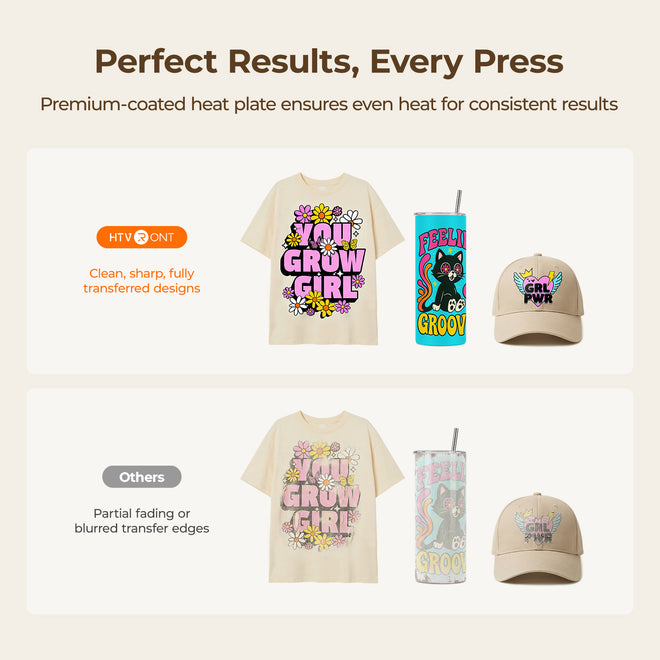Promotional image of heat press products with text about consistent results.