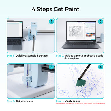 LOKLiK-HTVRONT iPaint | AI-Powered Painting Machine, Starter Kit - Daisy White