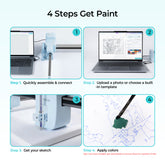 LOKLiK-HTVRONT iPaint | AI-Powered Painting Machine, Professional Kit - Daisy White