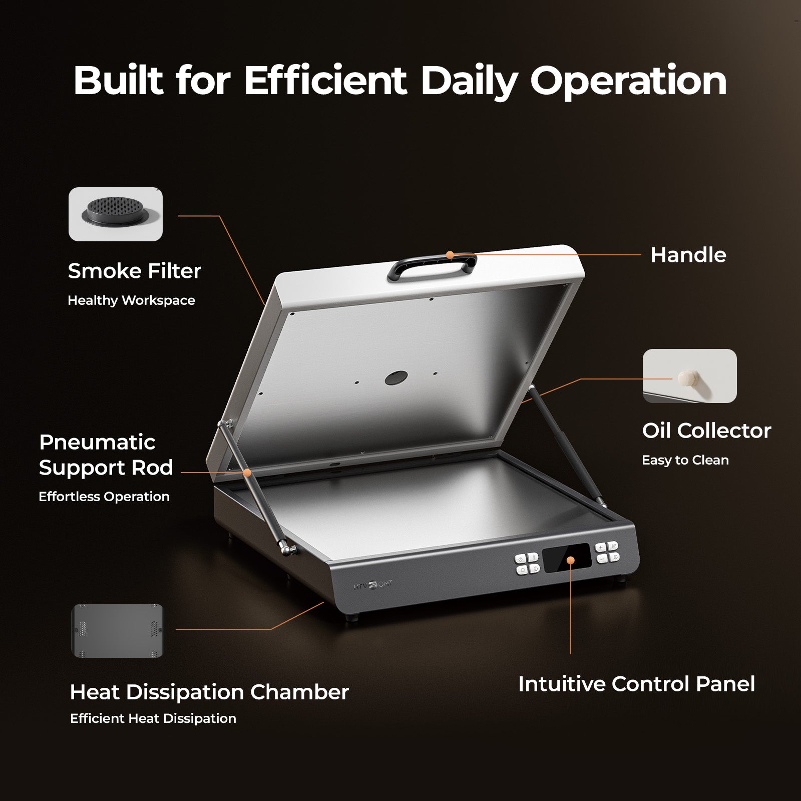 HTVRONT DO1 DTF Oven - 19 x 17 in for DTF Printer