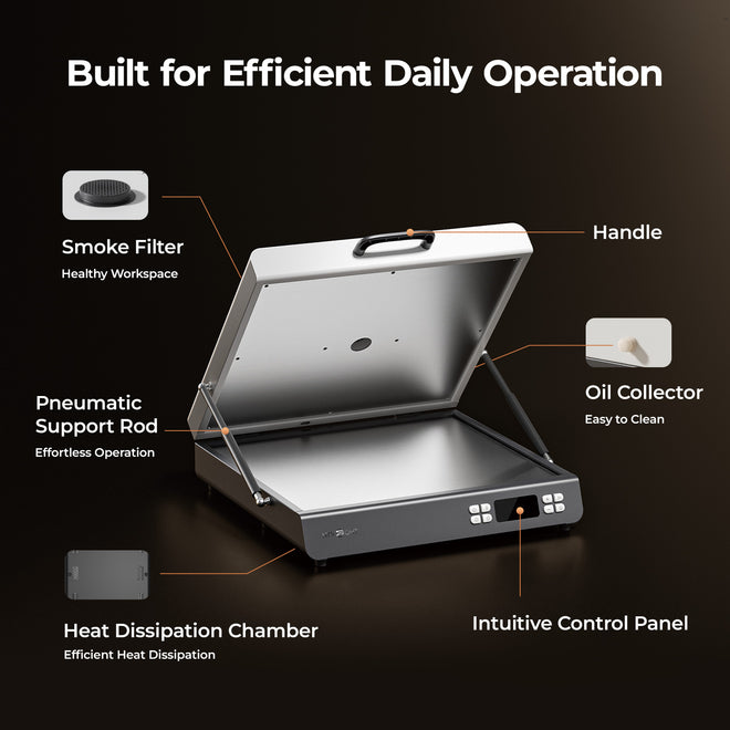 HTVRONT DO1 DTF Oven - 19 x 17 in for DTF Printer