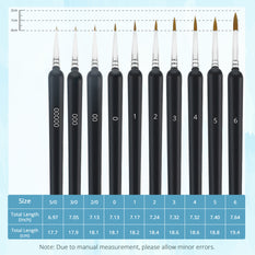 [LOKLiK iPaint] Mini Detail Paintbrush Set（10pcs）