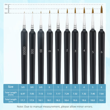 [LOKLiK iPaint] Mini Detail Paintbrush Set（10pcs）