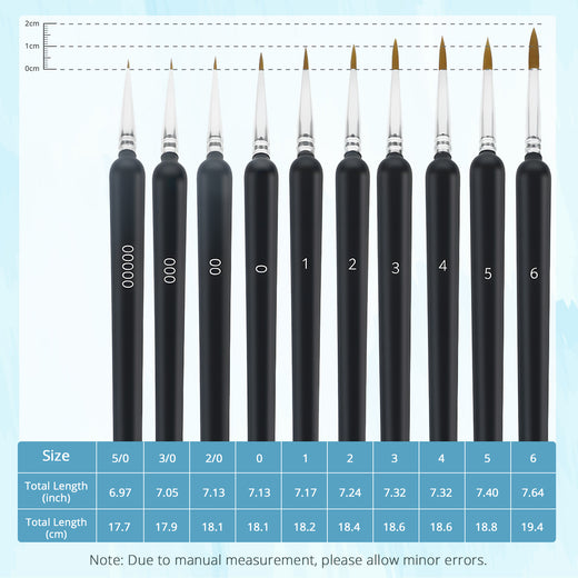 [LOKLiK iPaint] Mini Detail Paintbrush Set（10pcs）