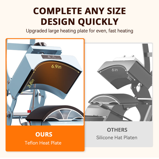 HTVRONT Manual Hat Heat Press Machine 110V - (2 Colors)